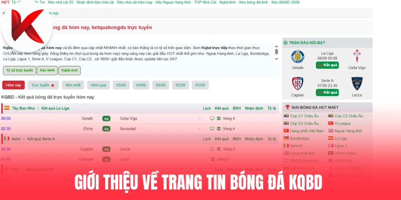 Giới thiệu về trang tin bóng đá Kqbd 