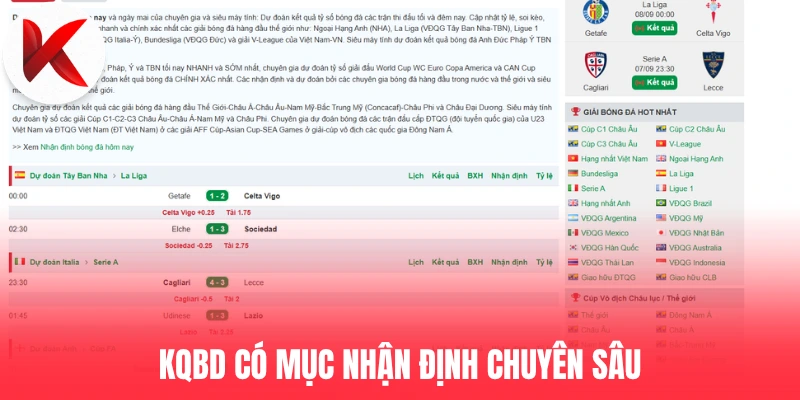 Kqbd có mục nhận định chuyên sâu