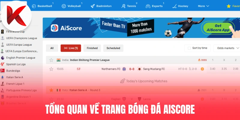 Tổng quan về trang bóng đá AiScore